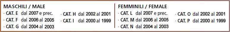 http://1.1.1.3/bmi/www.corriferrara.it/img/mini.jpg